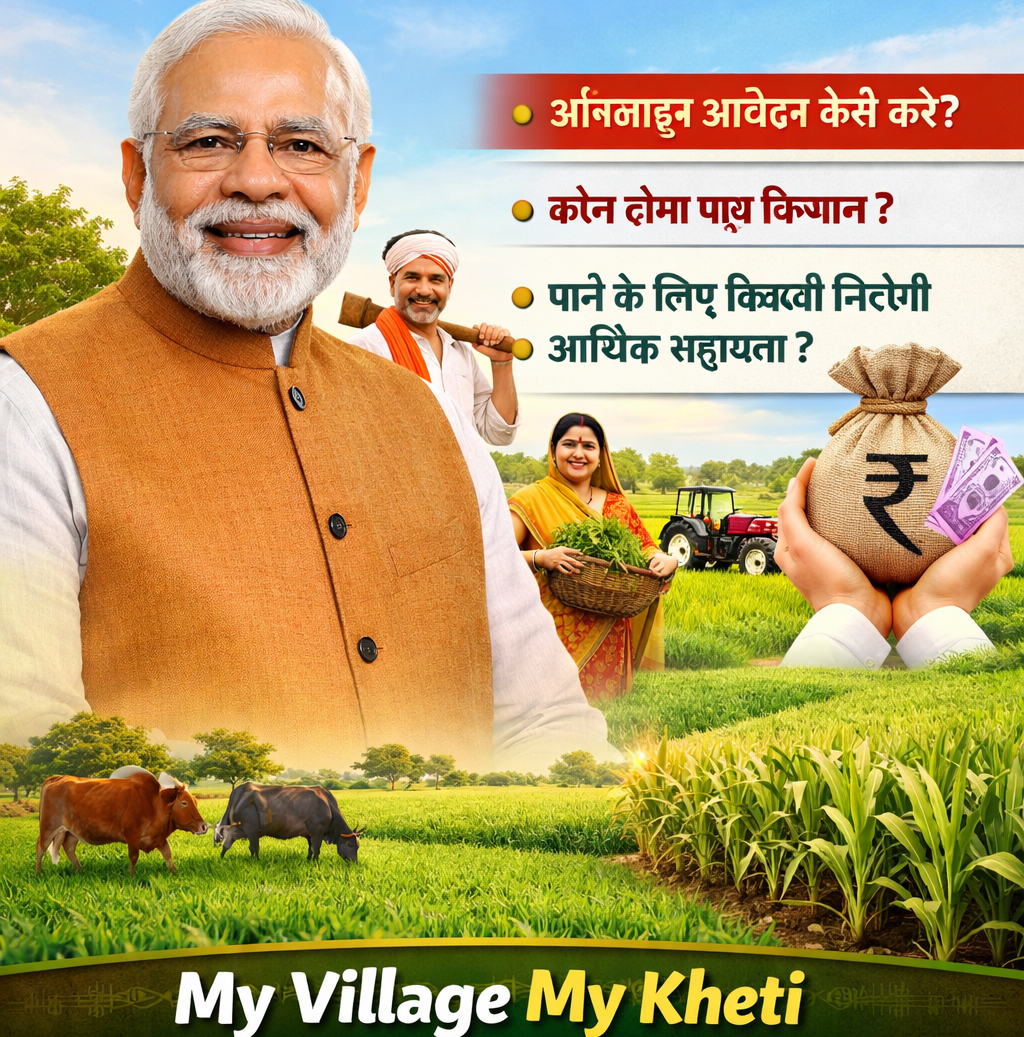 प्रधानमंत्री किसान सम्मान निधि योजना 2026 PM Kisan