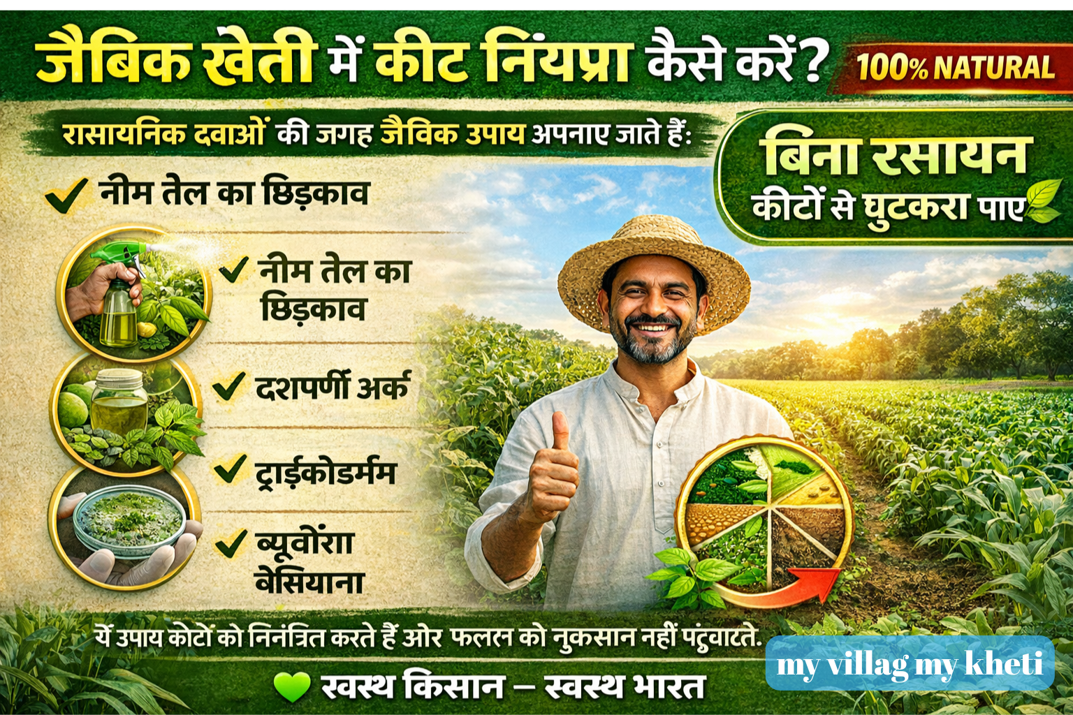 जैविक खेती क्या है? Organic Farming की पूरी जानकारी